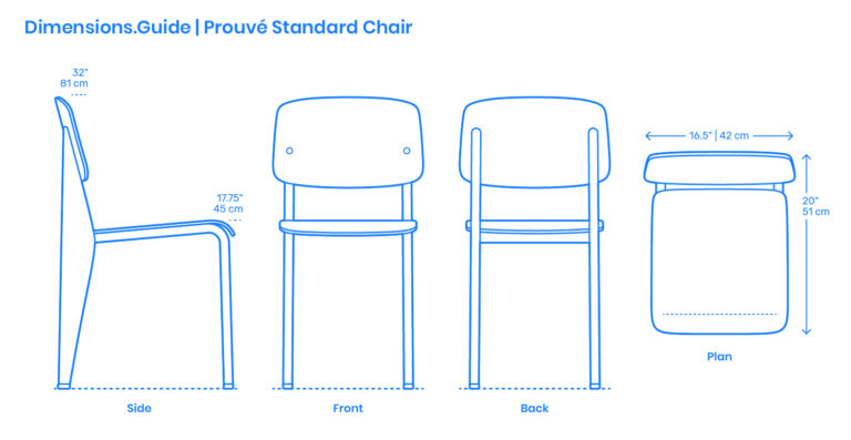 méthodes simples et pratiques pour mesurer ses chaises